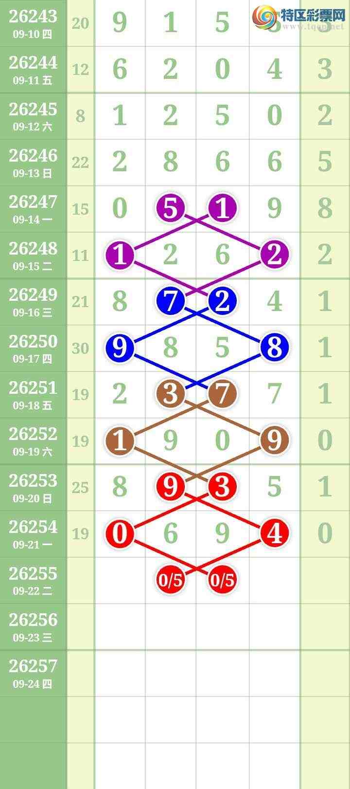 [������] 26255�ڣ����Ĺ���ͼ�桿173 / ����:���� / ����ID:1334243