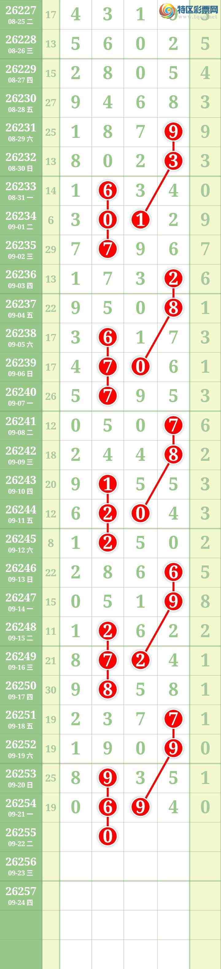 [������] 26255�ڣ����Ĺ���ͼ�桿52 / ����:���� / ����ID:1334243