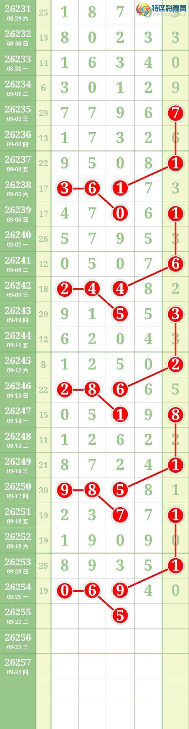[������] 26255�ڣ����Ĺ���ͼ�桿702 / ����:���� / ����ID:1334243