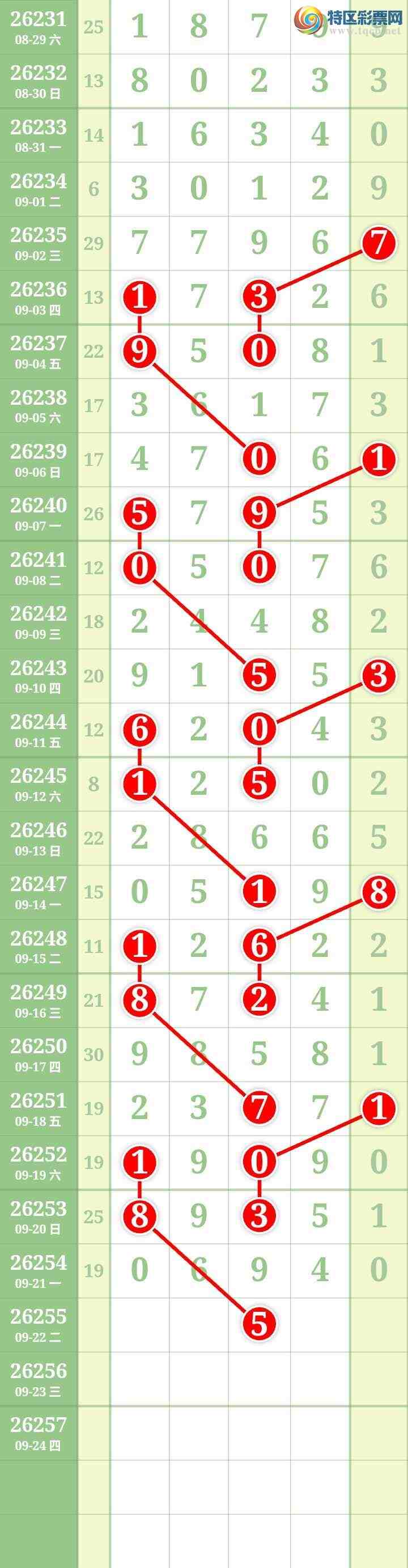[������] 26255�ڣ����Ĺ���ͼ�桿748 / ����:���� / ����ID:1334243