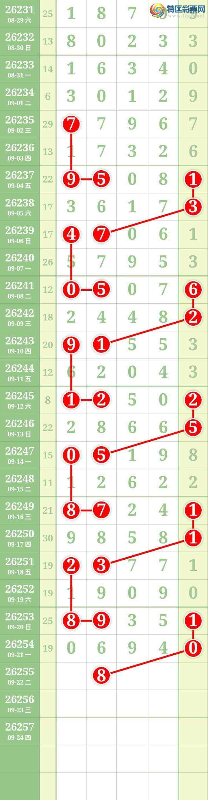 [������] 26255�ڣ����Ĺ���ͼ�桿408 / ����:���� / ����ID:1334243