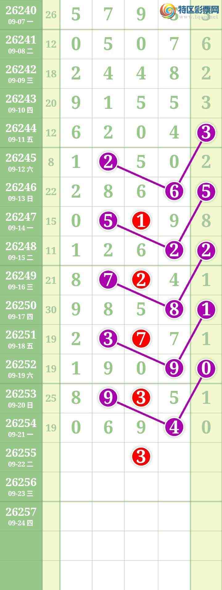 [������] 26255�ڣ����Ĺ���ͼ�桿776 / ����:���� / ����ID:1334243