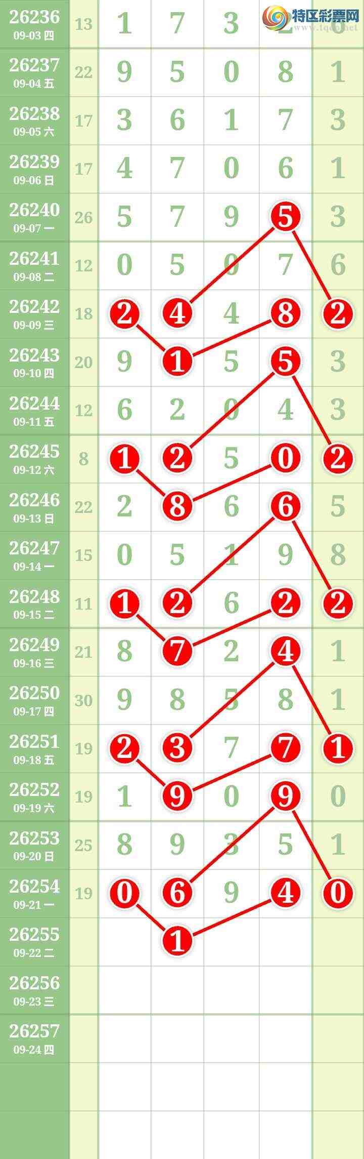 [������] 26255�ڣ����Ĺ���ͼ�桿255 / ����:���� / ����ID:1334243