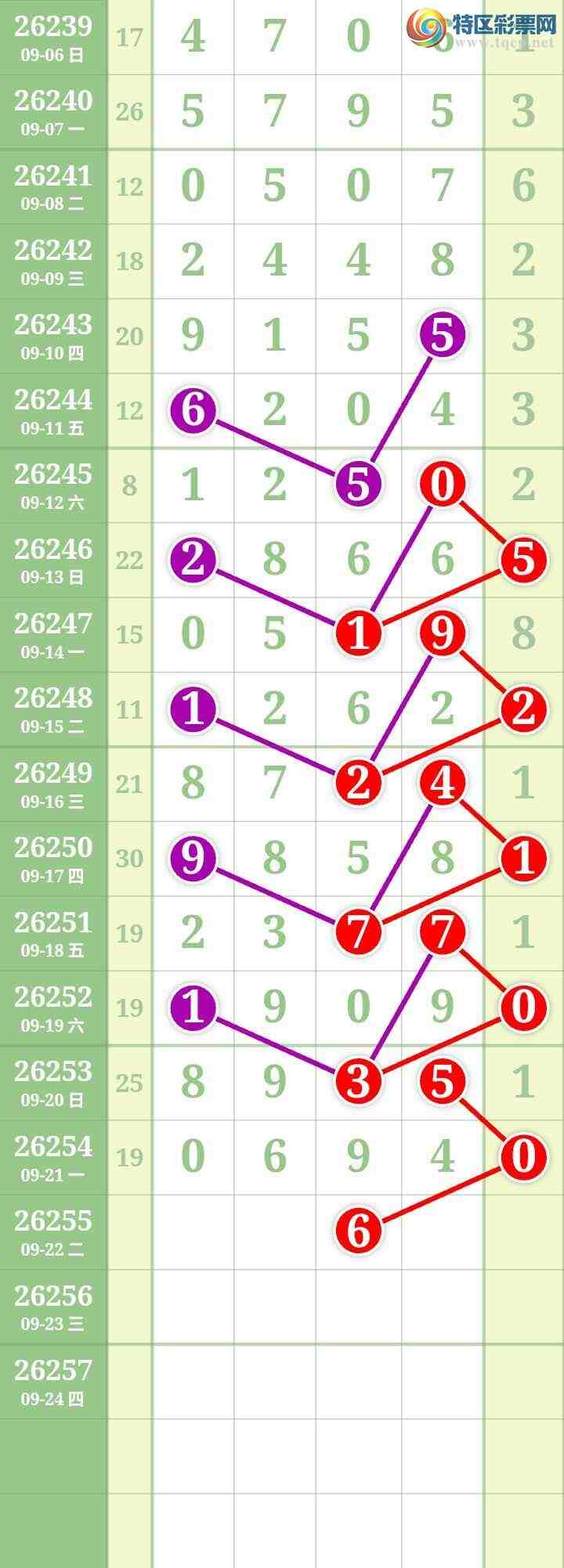 [������] 26255�ڣ����Ĺ���ͼ�桿478 / ����:���� / ����ID:1334243