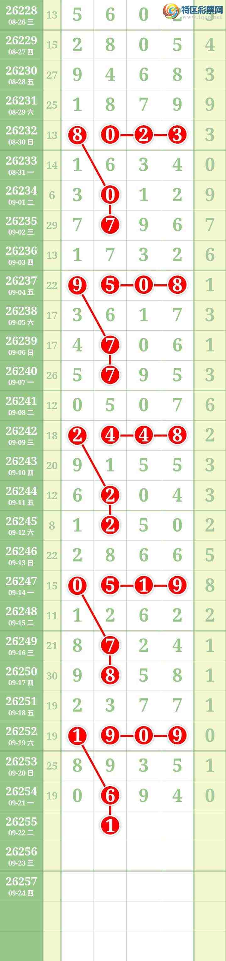 [������] 26255�ڣ����Ĺ���ͼ�桿987 / ����:���� / ����ID:1334243