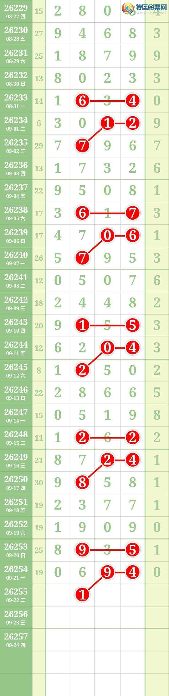 [������] 26255�ڣ����Ĺ���ͼ�桿228 / ����:���� / ����ID:1334243