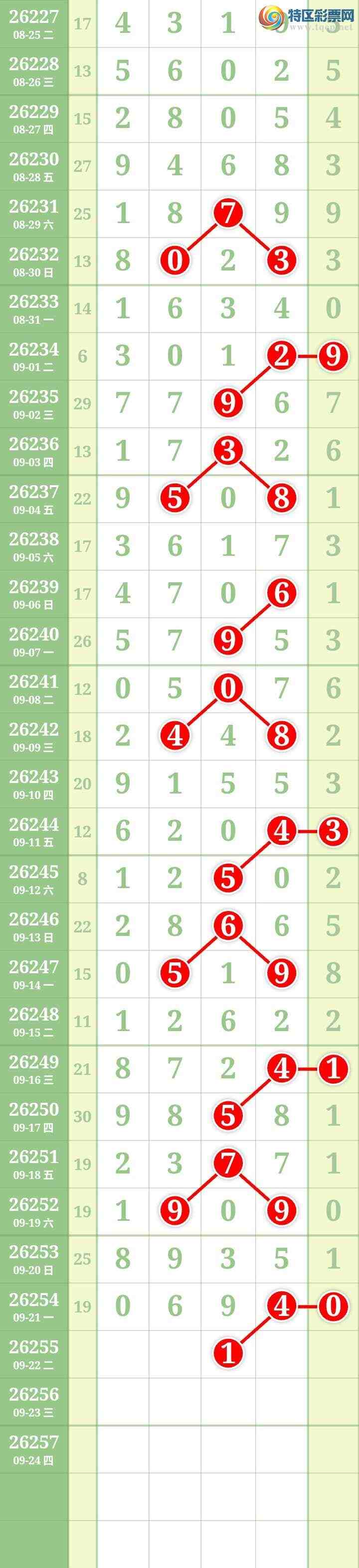 [������] 26255�ڣ����Ĺ���ͼ�桿452 / ����:���� / ����ID:1334243