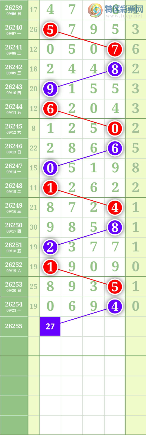 [������] 26255�ڣ�ͼ��623 / ����:����to95392 / ����ID:1334196
