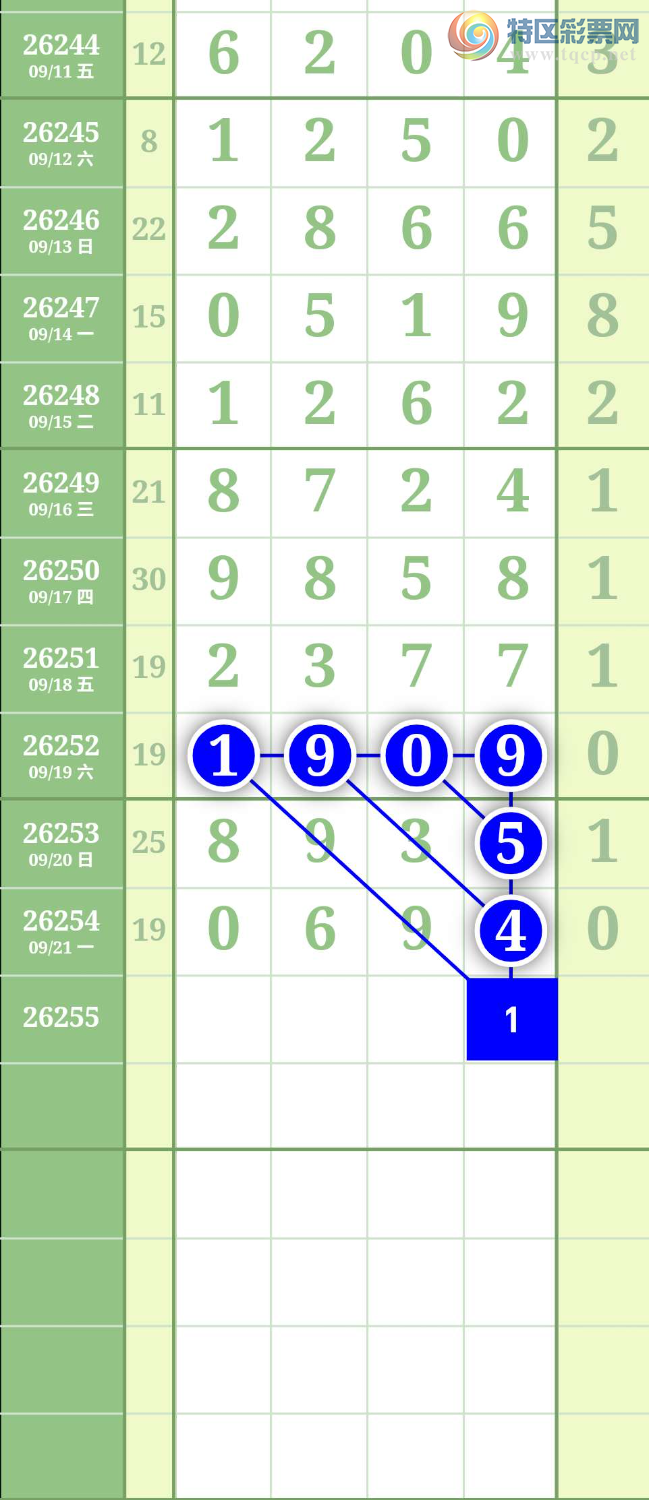 [������] 26255�ڣ�ͼ��905 / ����:����to95392 / ����ID:1334196