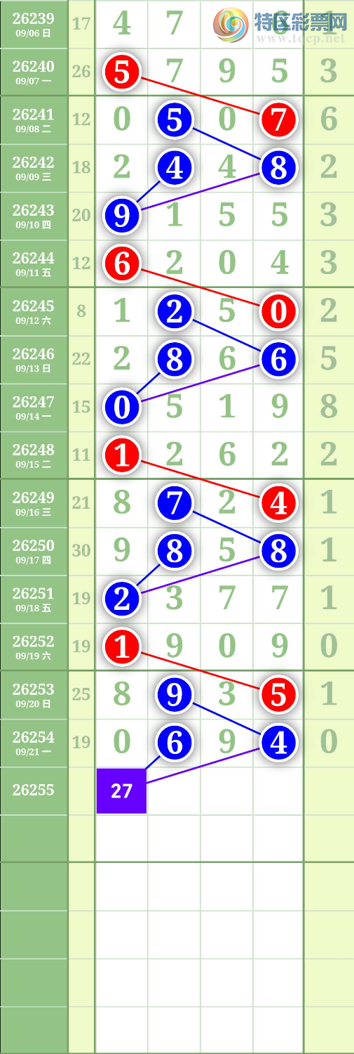 [������] 26256�ڣ�ͼ��655 / ����:����to95392 / ����ID:1334790