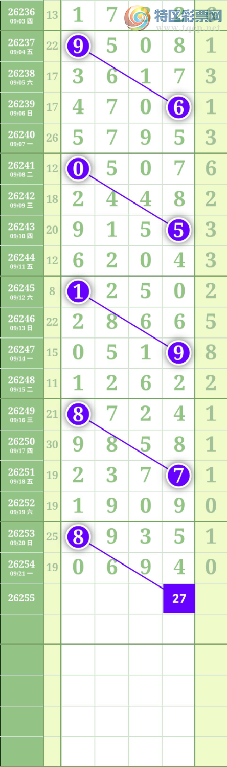 [������] 26256�ڣ�ͼ��499 / ����:����to95392 / ����ID:1334790