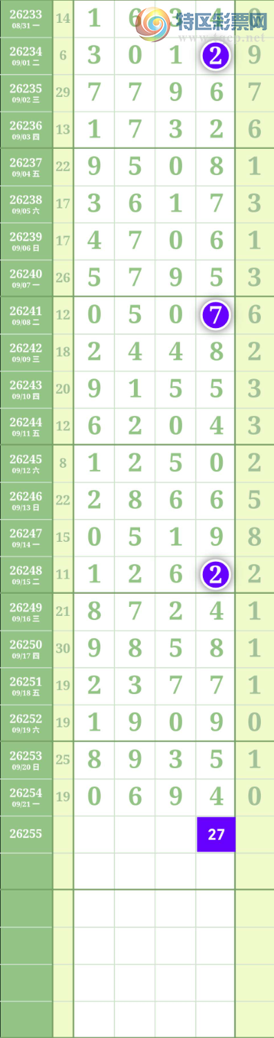 [������] 26256�ڣ�ͼ��700 / ����:����to95392 / ����ID:1334790