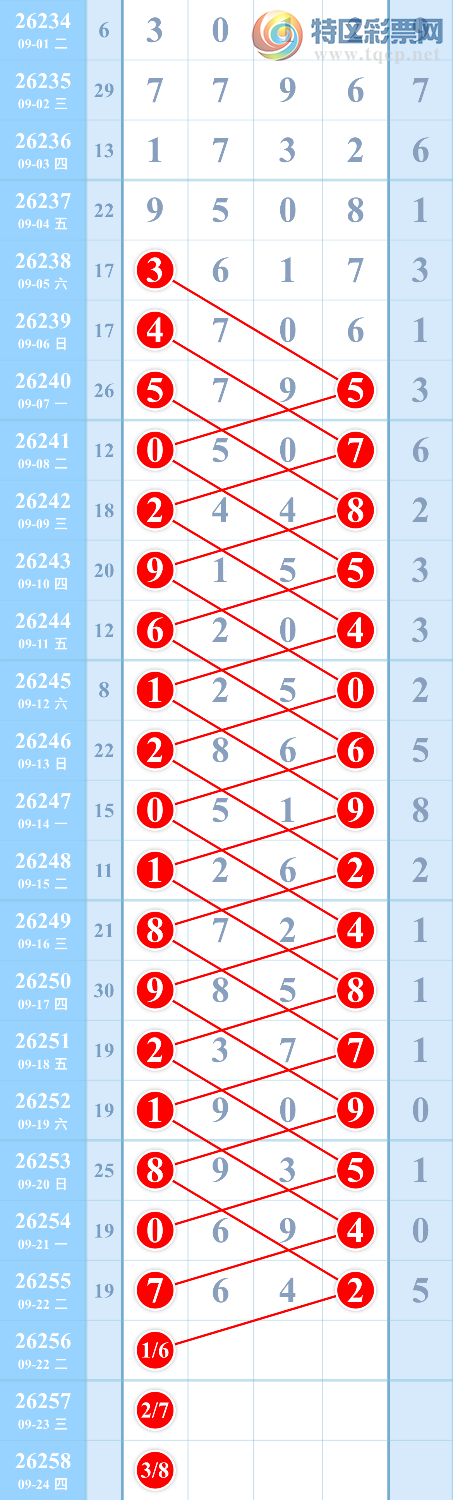 [������] 26256�ڣ���������ͷβ��ͼ�桿542 / ����:���� / ����ID:1334867