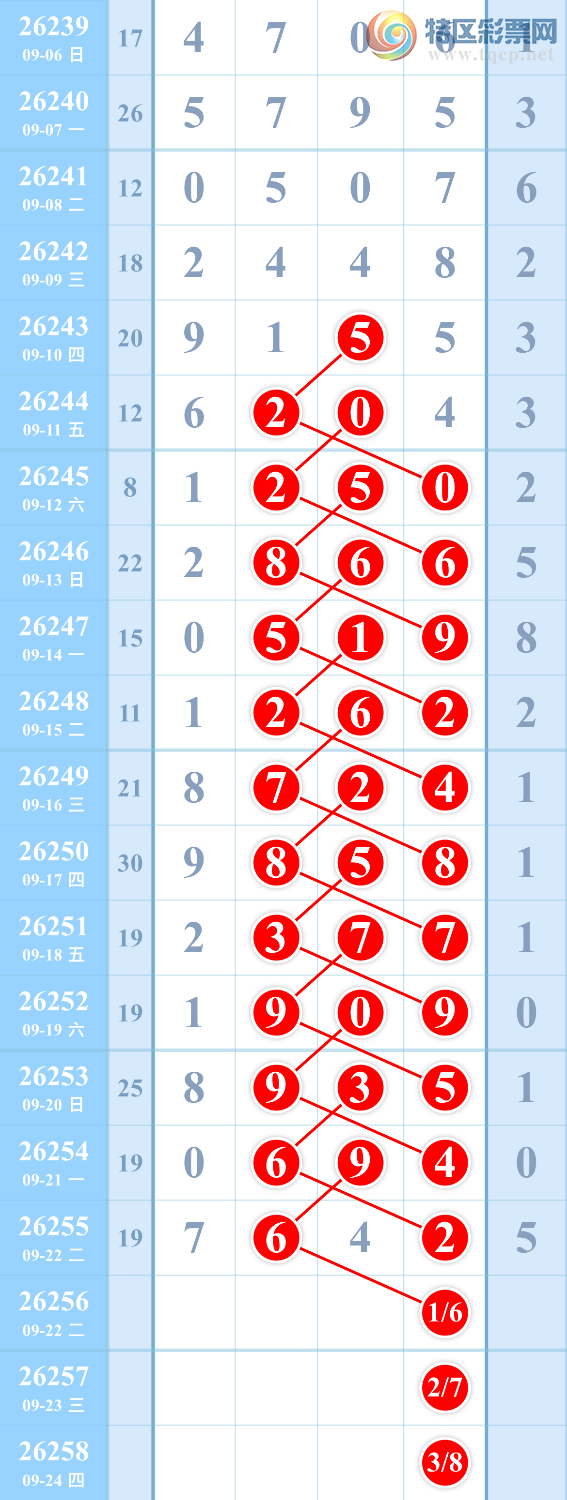 [������] 26256�ڣ���������ͷβ��ͼ�桿217 / ����:���� / ����ID:1334867