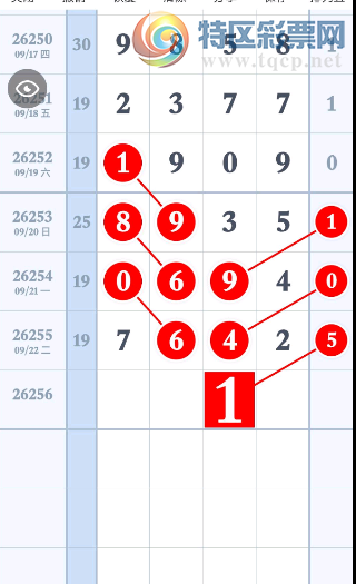 [������] 26256�ڣ��������ͼ�桿912 / ����:���˳��� / ����ID:1334929