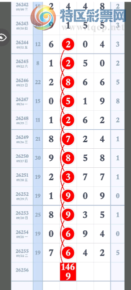 [������] 26256�ڣ��������ͼ�桿233 / ����:���˳��� / ����ID:1334929
