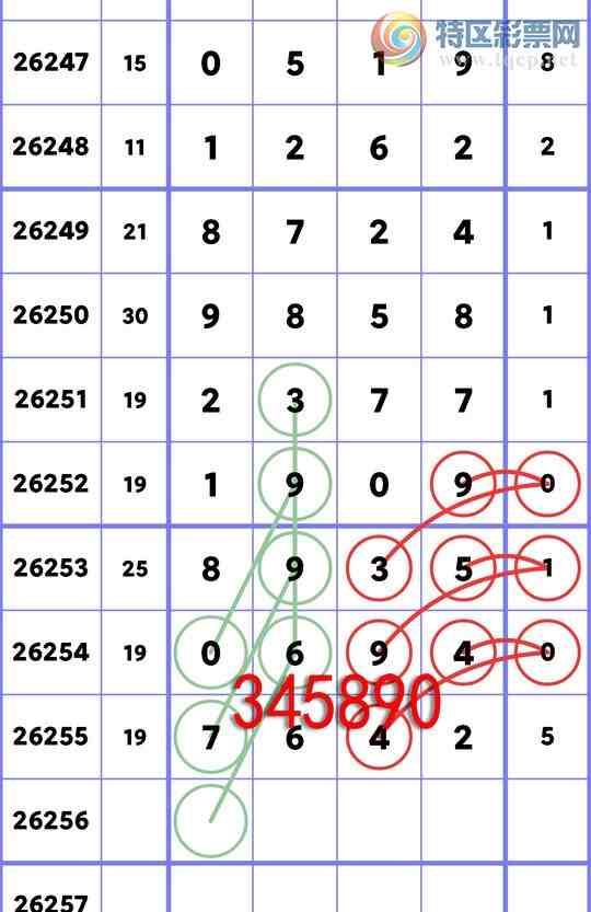 [������] 26256�ڣ�����OK: ɱ9116��7X9X6X8=3024���д�7642 ��ͼ��]479 / ����:������ / ����ID:1334998