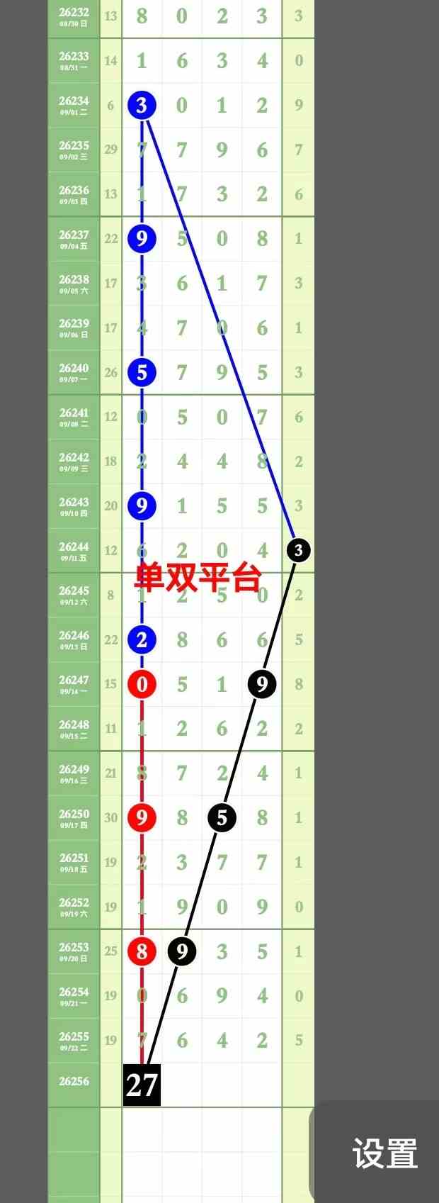 [������] 26256�ڣ����ڼӼ�16��ͷβ�С���ӭ���������865 / ����:��˫ƽ̨A / ����ID:1335151