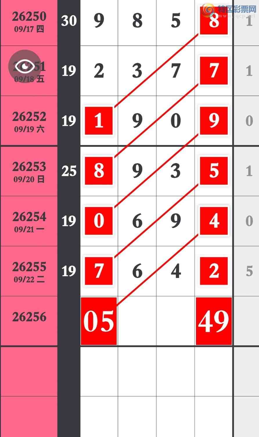 [������] 26256�ڣ���������4��ͷβ��ͼ�桿104 / ����:�����۳� / ����ID:1335244