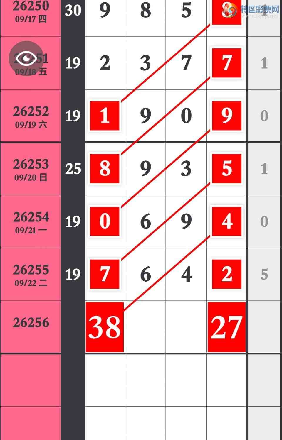[������] 26256�ڣ���������4��ͷβ��ͼ�桿829 / ����:�����۳� / ����ID:1335244