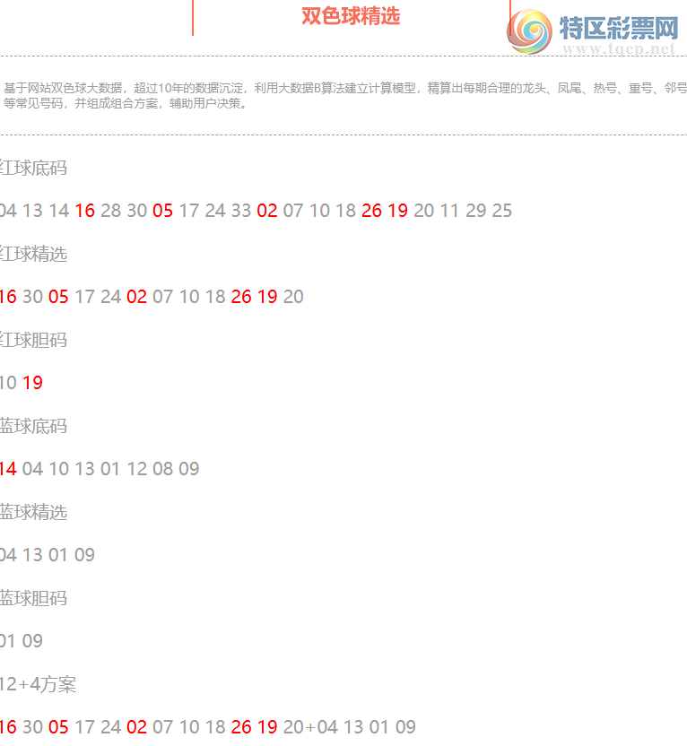 [˫ɫ��] 26111�ڣ�˫ɫ����ֲ����������16 05 02 26 19+14436 / ����:�ͷ�-С�� / ����ID:1335266