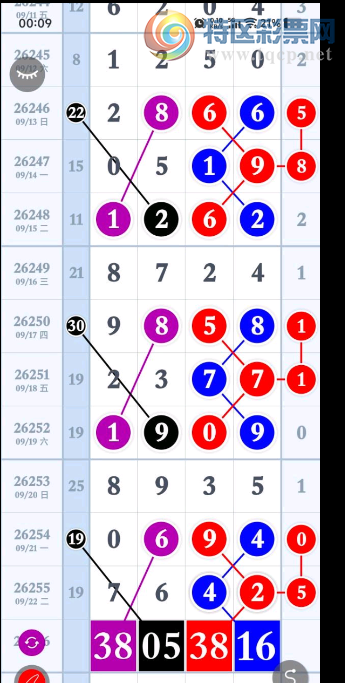 [������] 26256�ڣ�����β��Ρ�ͼ�桿443 / ����:A�������� / ����ID:1335312