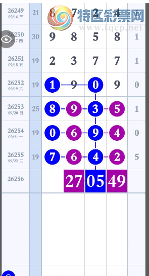 [������] 26256�ڣ��ų���λ875 / ����:1666 / ����ID:1335295