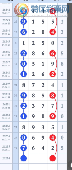 [������] 26256�ڣ����ȿΡ�ͼ�桿183 / ����:�������� / ����ID:1335291