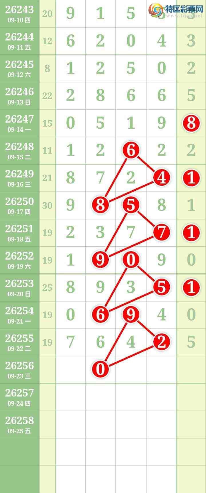 [������] 26256�ڣ����Ĺ���ͼ�桿296 / ����:���� / ����ID:1335356