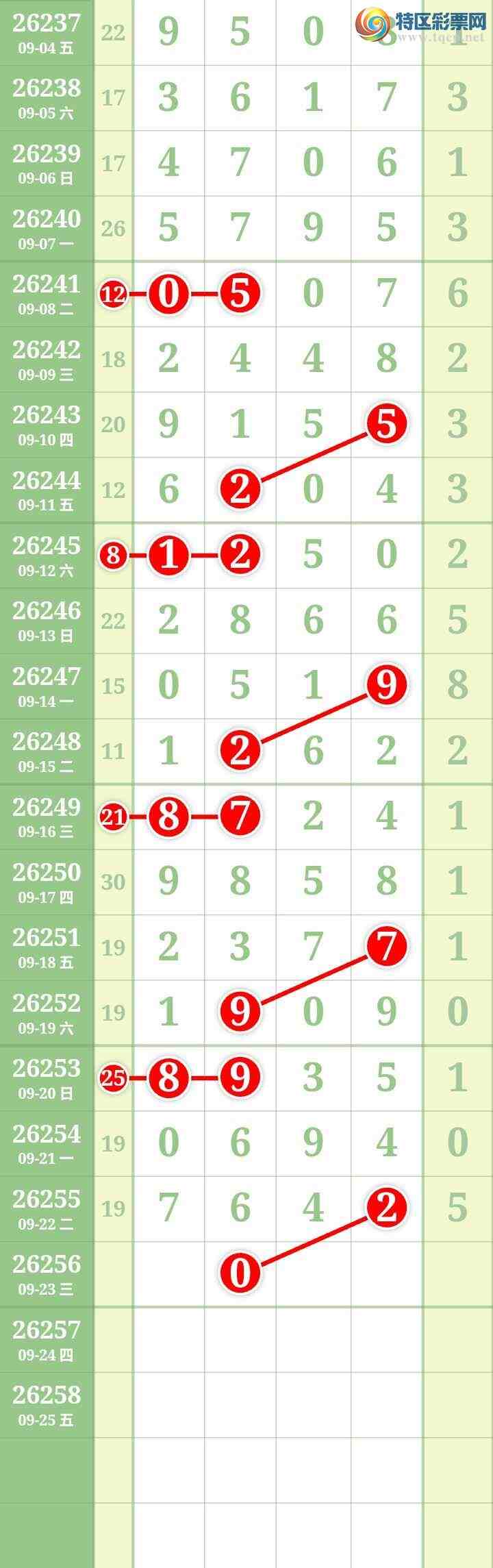 [������] 26256�ڣ����Ĺ���ͼ�桿655 / ����:���� / ����ID:1335356