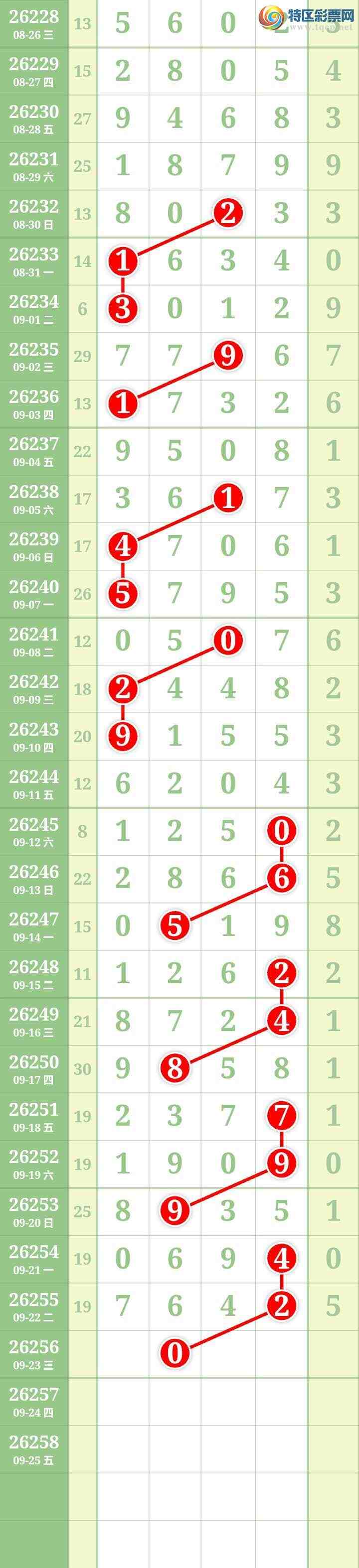[������] 26256�ڣ����Ĺ���ͼ�桿282 / ����:���� / ����ID:1335356