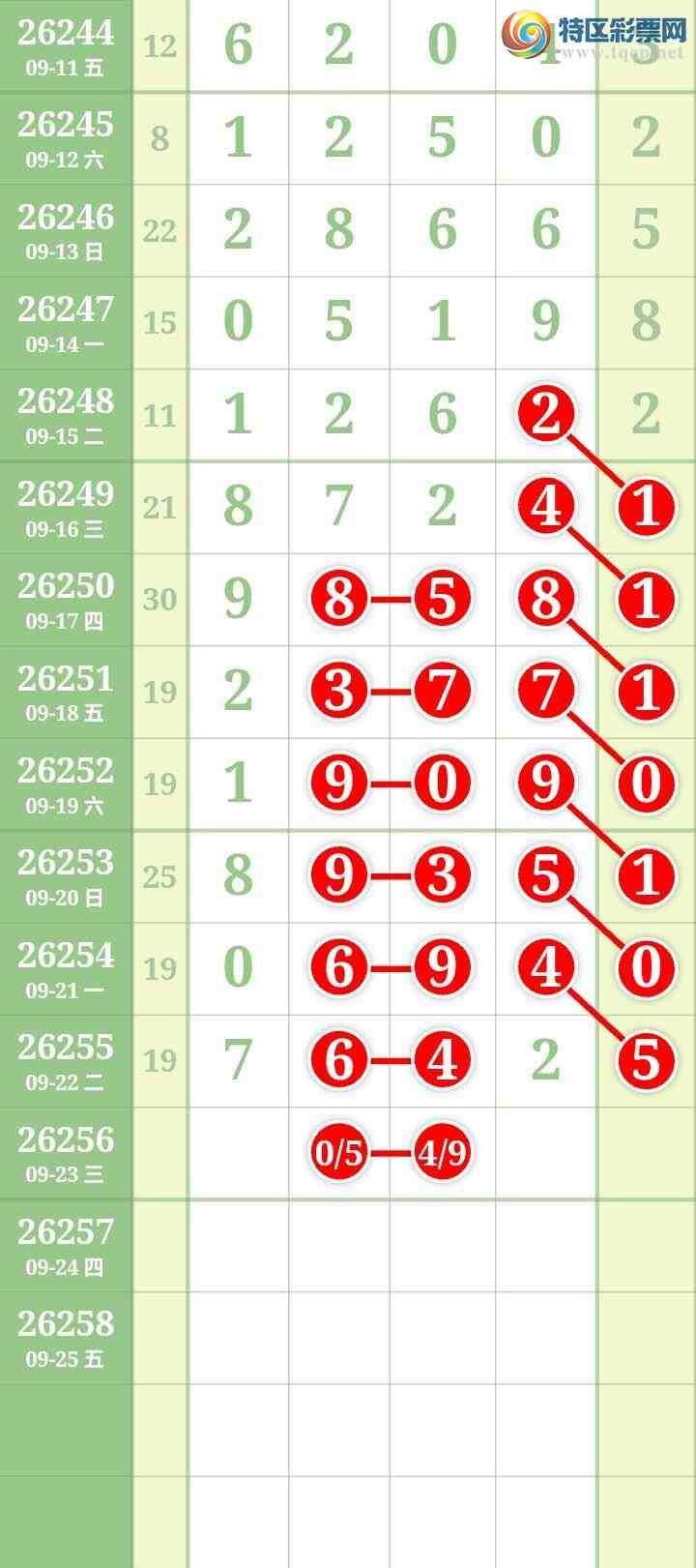 [������] 26256�ڣ����Ĺ���ͼ�桿290 / ����:���� / ����ID:1335356