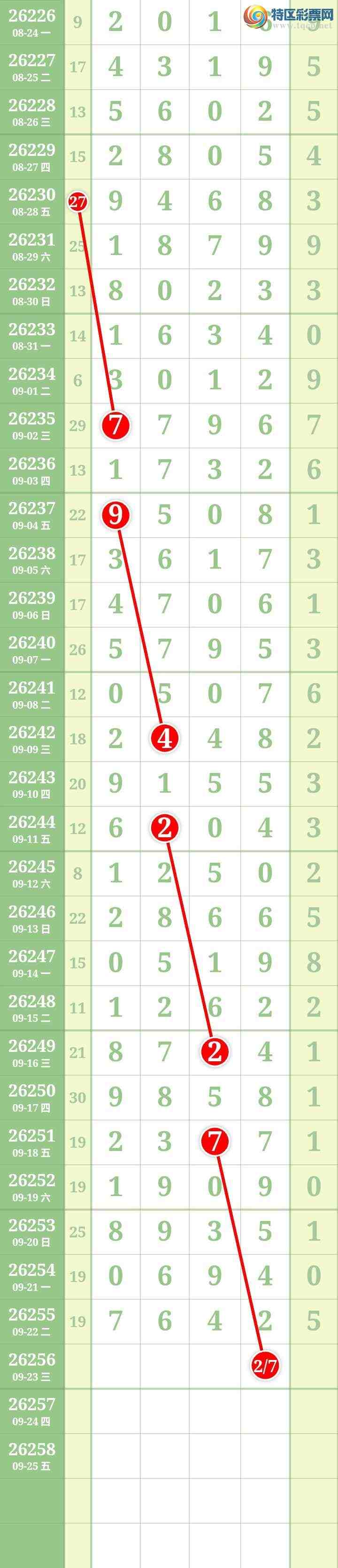 [������] 26256�ڣ����Ĺ���ͼ�桿202 / ����:���� / ����ID:1335356