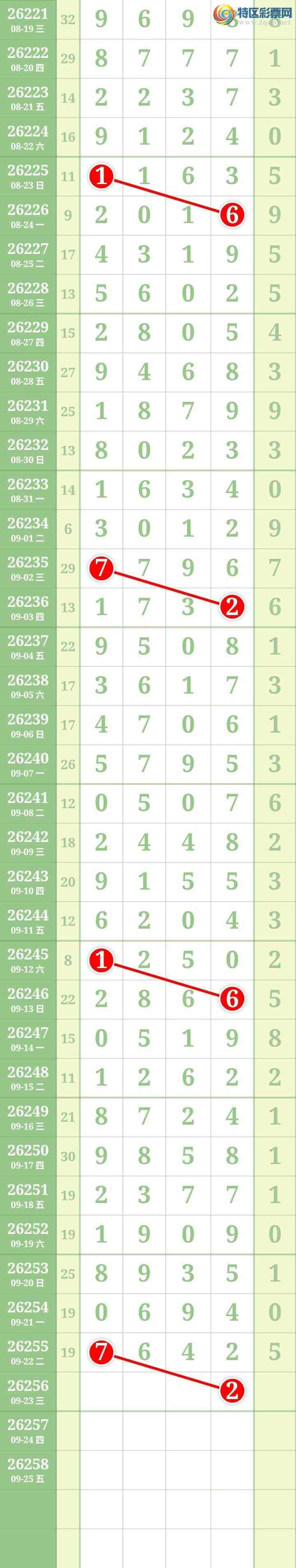 [������] 26256�ڣ����Ĺ���ͼ�桿326 / ����:���� / ����ID:1335356