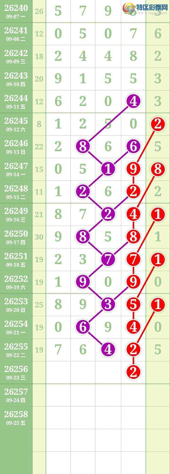 [������] 26256�ڣ����Ĺ���ͼ�桿124 / ����:���� / ����ID:1335356