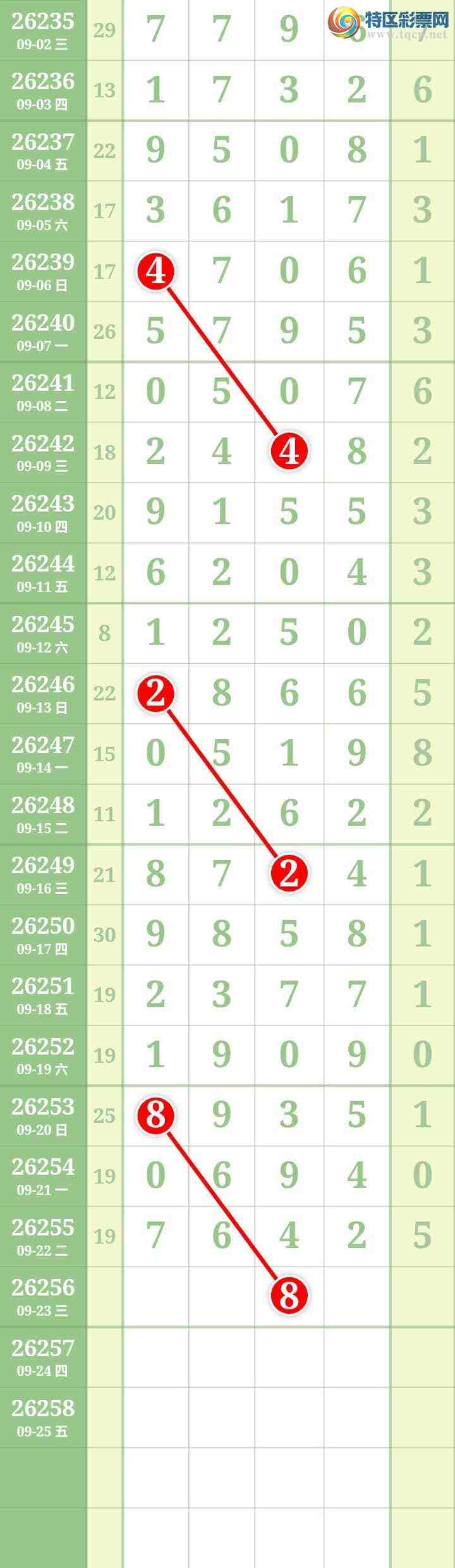 [������] 26256�ڣ����Ĺ���ͼ�桿133 / ����:���� / ����ID:1335356