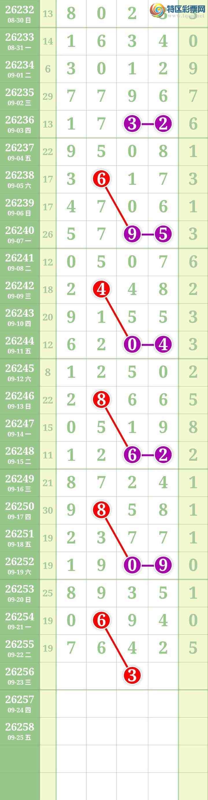 [������] 26256�ڣ����Ĺ���ͼ�桿38 / ����:���� / ����ID:1335356