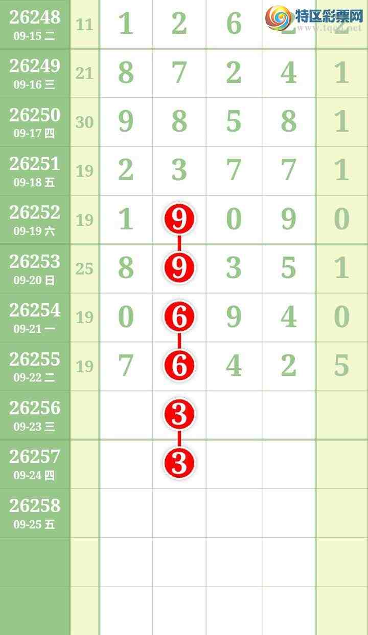 [������] 26256�ڣ����Ĺ���ͼ�桿189 / ����:���� / ����ID:1335356