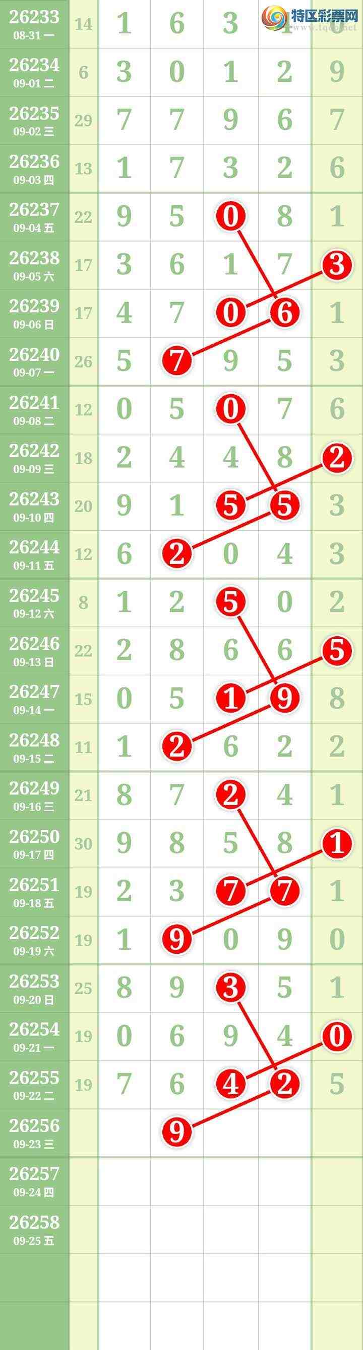 [������] 26256�ڣ����Ĺ���ͼ�桿316 / ����:���� / ����ID:1335356