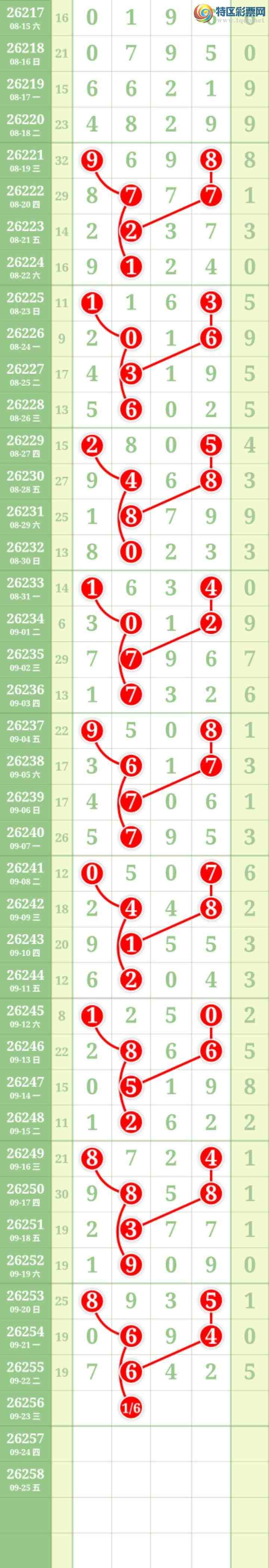[������] 26256�ڣ����Ĺ���ͼ�桿92 / ����:���� / ����ID:1335356