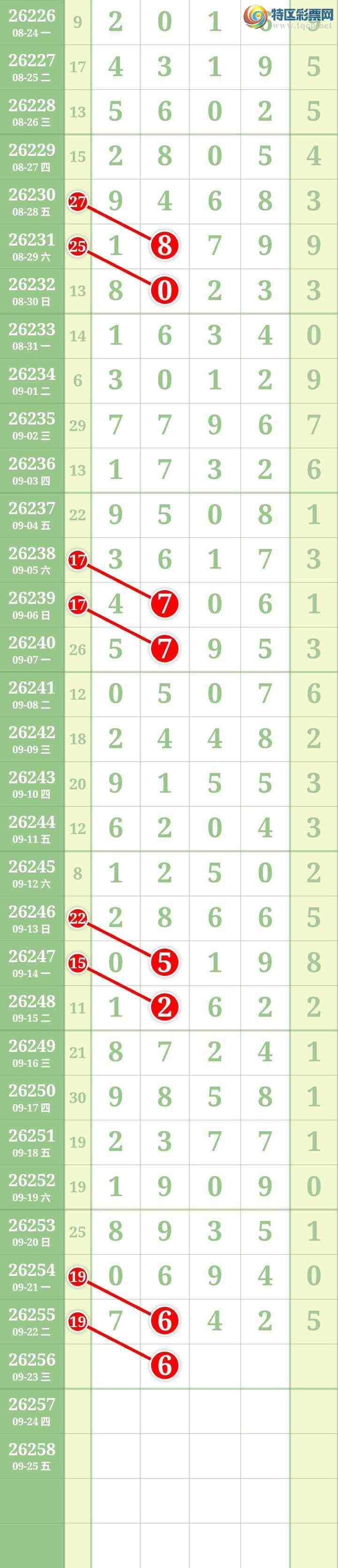 [������] 26256�ڣ����Ĺ���ͼ�桿586 / ����:���� / ����ID:1335356