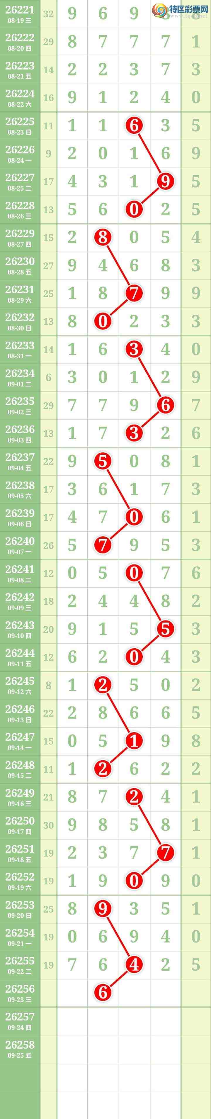 [������] 26256�ڣ����Ĺ���ͼ�桿760 / ����:���� / ����ID:1335356