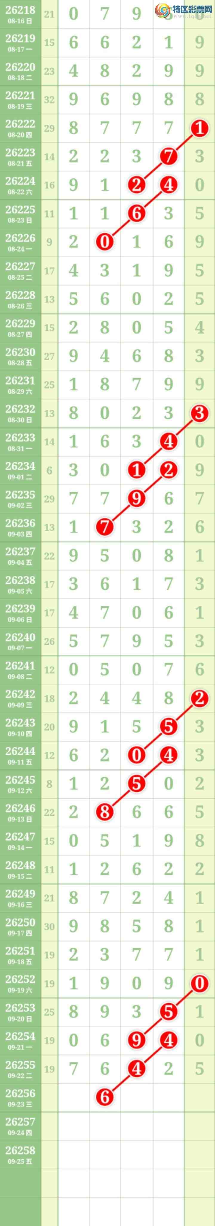 [������] 26256�ڣ����Ĺ���ͼ�桿560 / ����:���� / ����ID:1335356