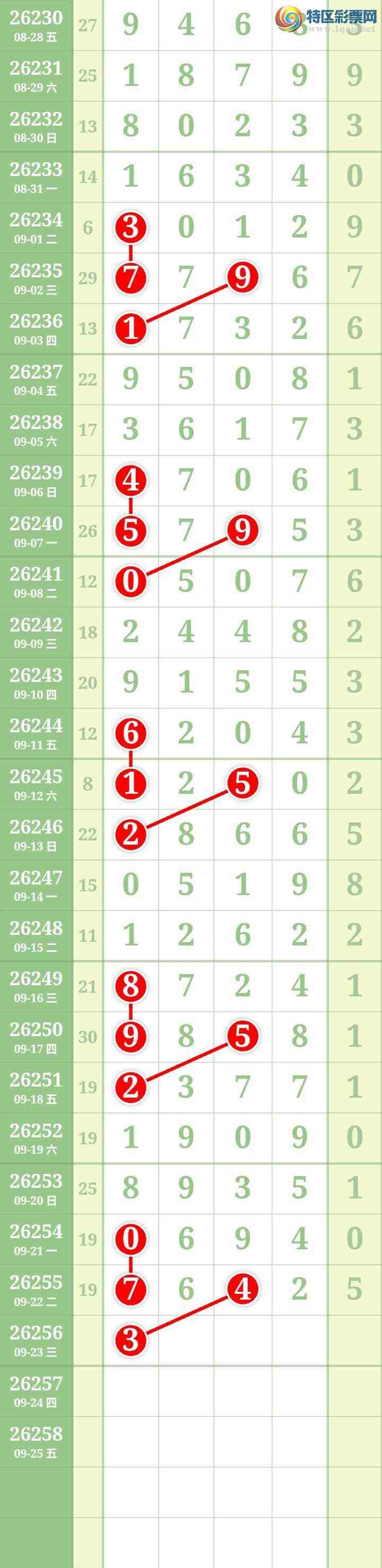 [������] 26256�ڣ����Ĺ���ͼ�桿948 / ����:���� / ����ID:1335356