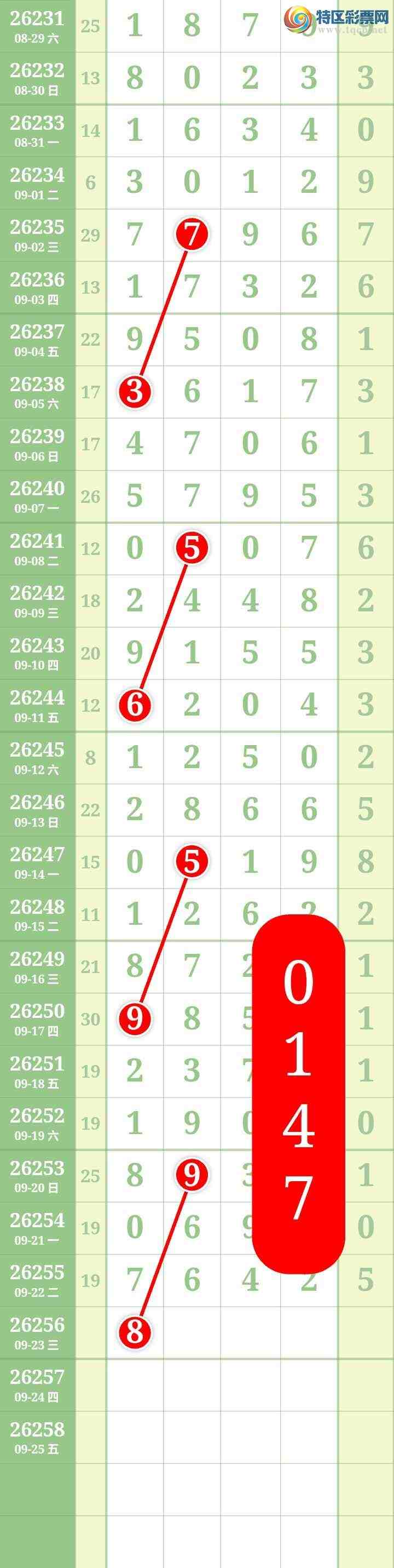 [������] 26256�ڣ����Ĺ���ͼ�桿582 / ����:���� / ����ID:1335356
