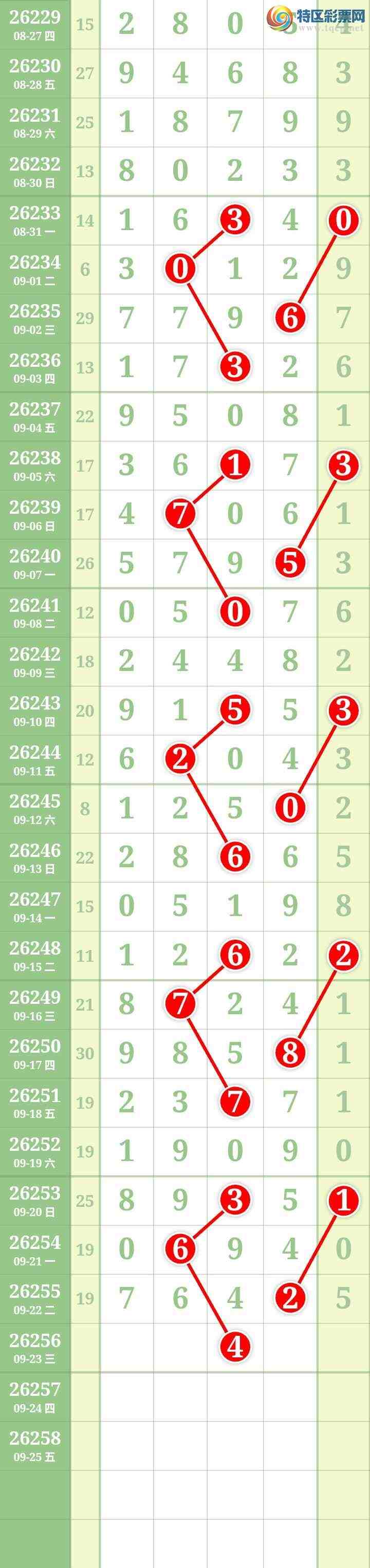 [������] 26256�ڣ����Ĺ���ͼ�桿220 / ����:���� / ����ID:1335356