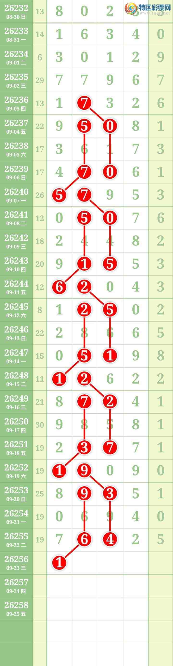 [������] 26256�ڣ����Ĺ���ͼ�桿194 / ����:���� / ����ID:1335356