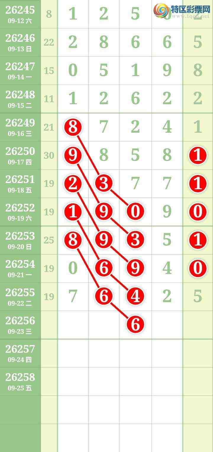 [������] 26256�ڣ����Ĺ���ͼ�桿402 / ����:���� / ����ID:1335356