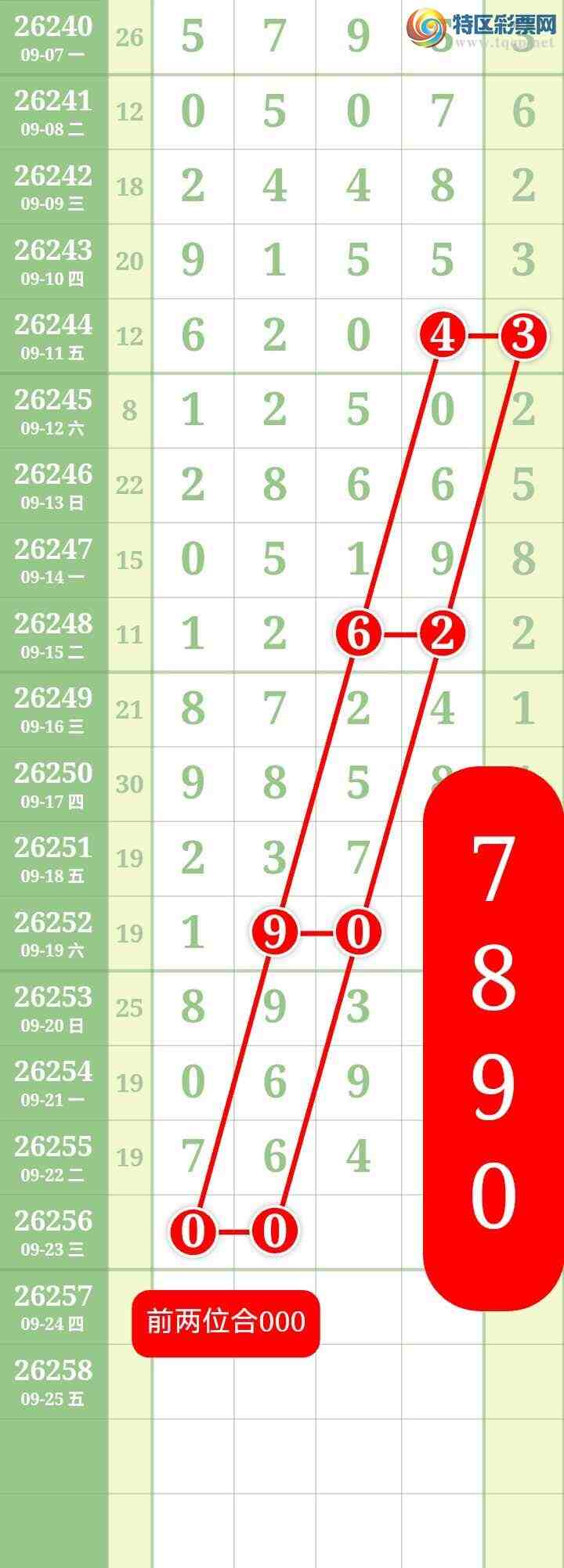 [������] 26257�ڣ����Ĺ���ͼ�桿546 / ����:���� / ����ID:1335404