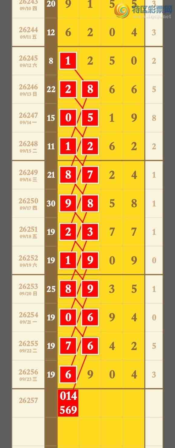 [������] 26257�ڣ���������ͷβ�á�ͼ�桿515 / ����:�������� / ����ID:1335521